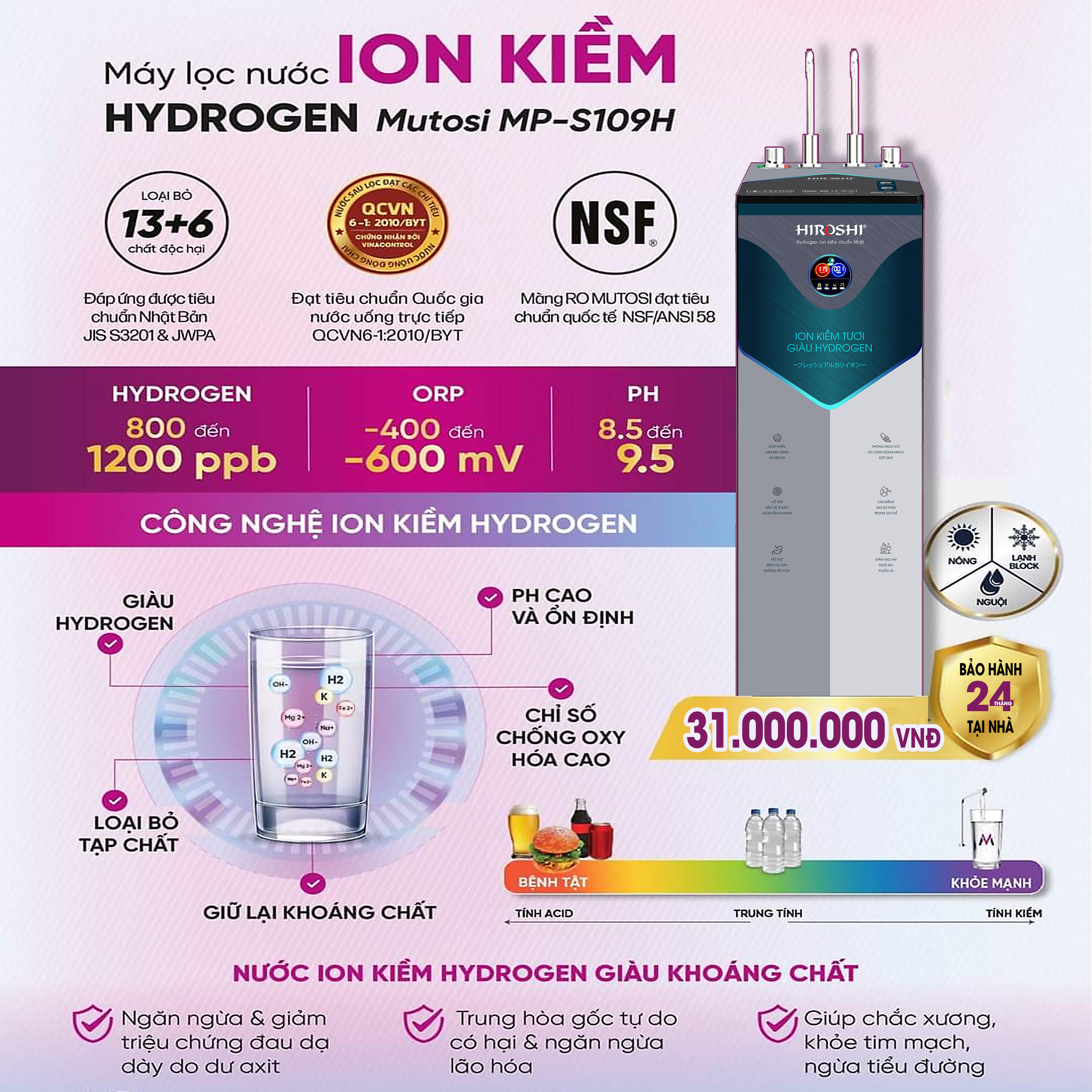 MÁY NƯỚC HIROSHI HYDROGEN ION KIỀM CAO CẤP 6 CHỨC NĂNG HS-MD601